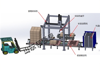 移栽碼垛機(jī)