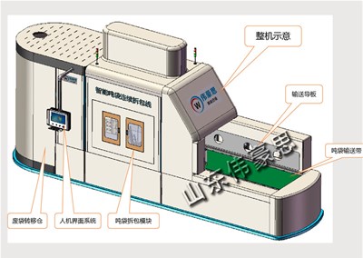 鈣粉智能噸包破包站的使用對(duì)企業(yè)有什么好處？