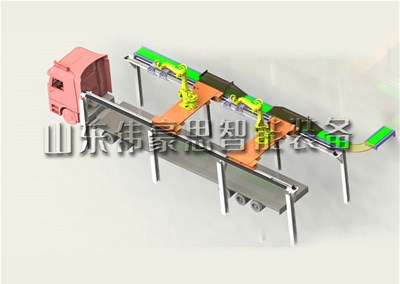 粉料自動(dòng)裝車機(jī)械手 自動(dòng)拆垛裝車機(jī)模擬現(xiàn)場(chǎng)