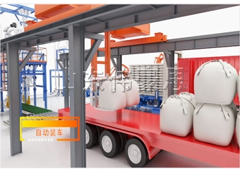 自動噸袋包裝裝車生產(chǎn)線